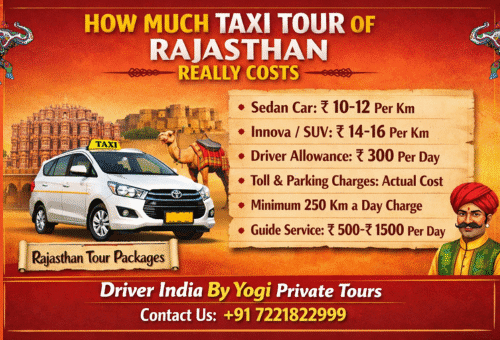 How Much Taxi Tour of Rajasthan Really Costs