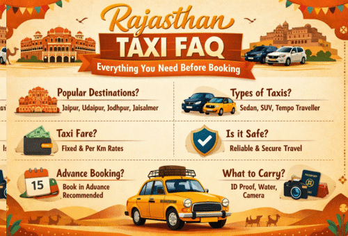 Rajasthan Taxi FAQ: Everything You Need Before Booking